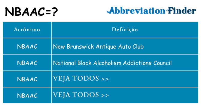 nbaac de quê