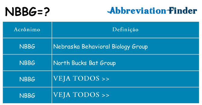 nbbg de quê
