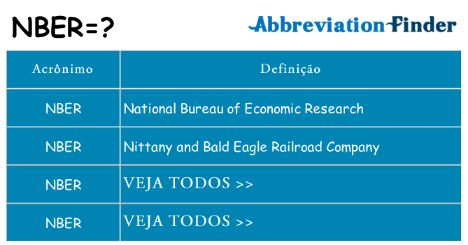 nber de quê