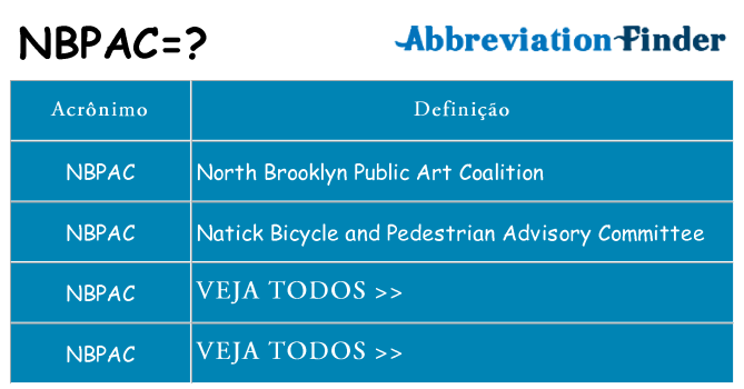 nbpac de quê