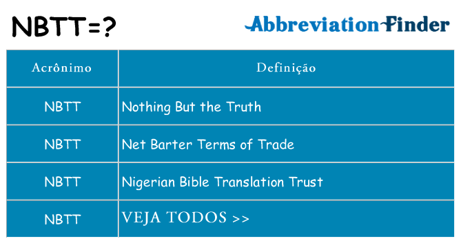 nbtt de quê