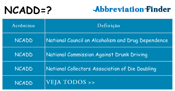 ncadd de quê