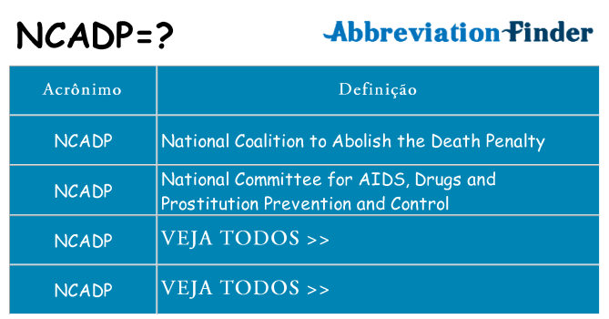 ncadp de quê