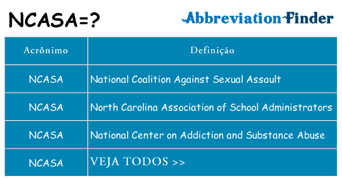 ncasa de quê