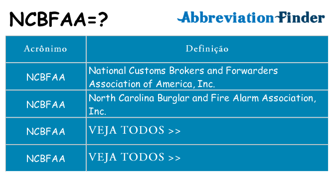ncbfaa de quê