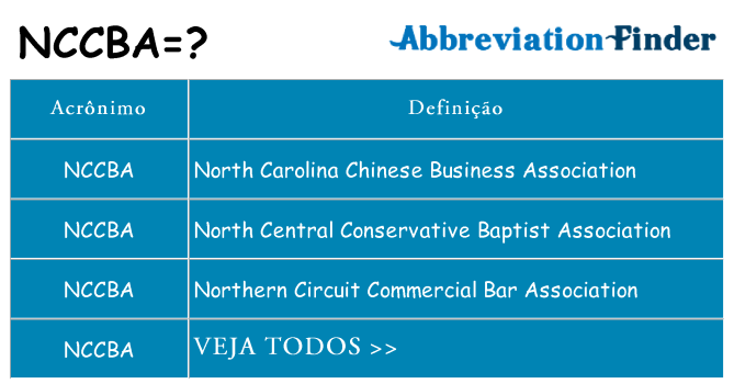 nccba de quê