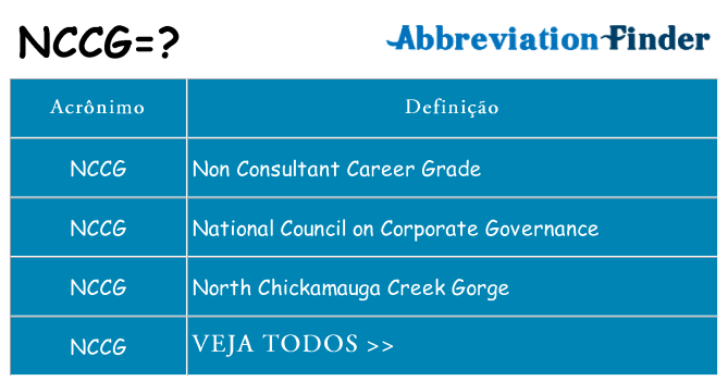 nccg de quê