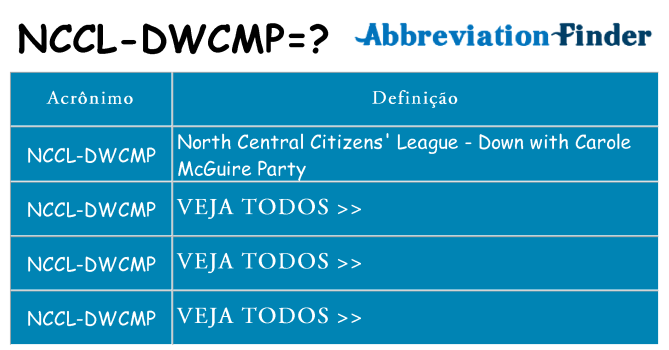 nccl-dwcmp de quê
