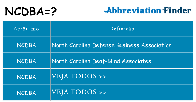 ncdba de quê
