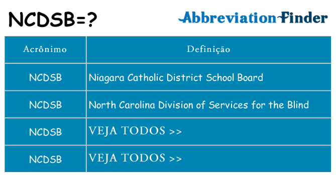 ncdsb de quê