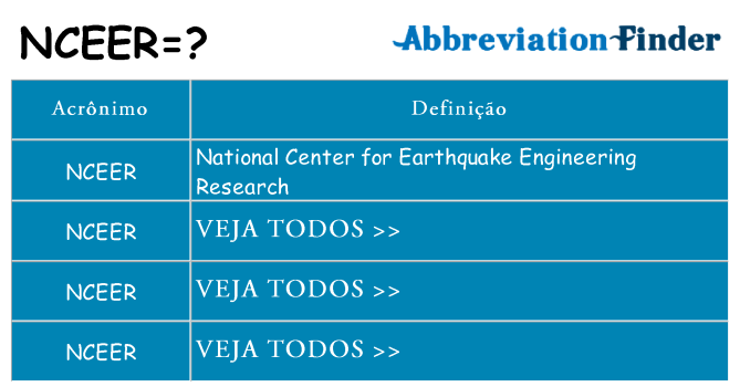 nceer de quê