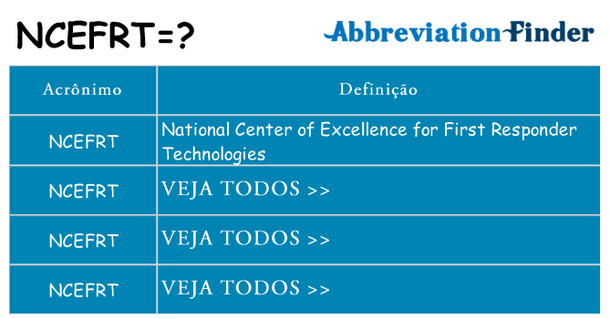 ncefrt de quê