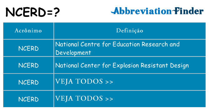 ncerd de quê