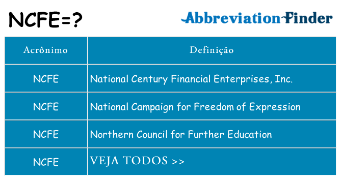 ncfe de quê