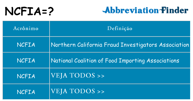ncfia de quê