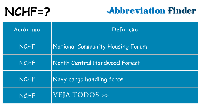 nchf de quê