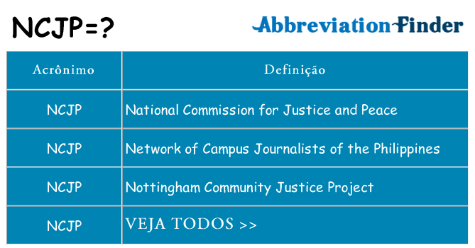 ncjp de quê