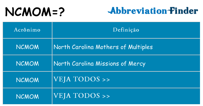 ncmom de quê