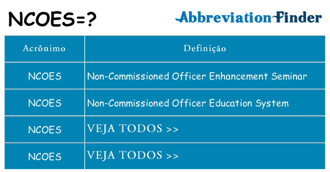 ncoes de quê