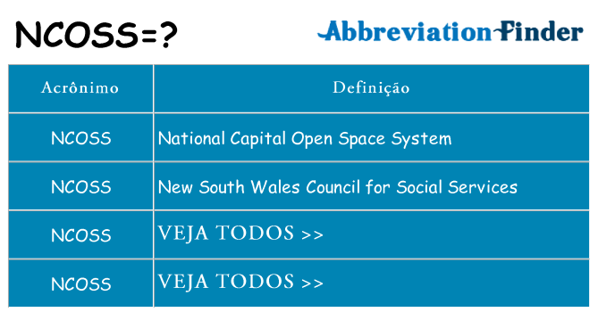 ncoss de quê