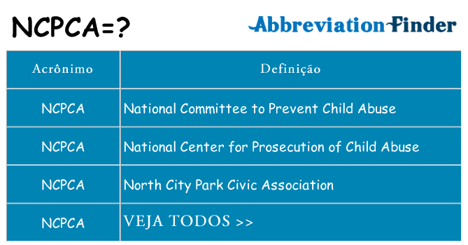 ncpca de quê