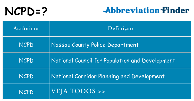 ncpd de quê