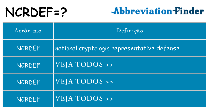 ncrdef de quê