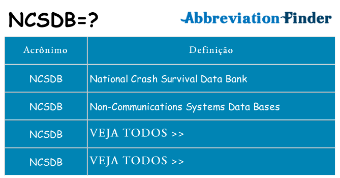 ncsdb de quê