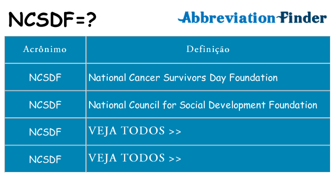 ncsdf de quê