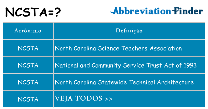 ncsta de quê