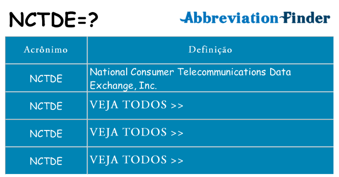 nctde de quê