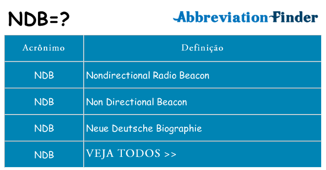 ndb de quê