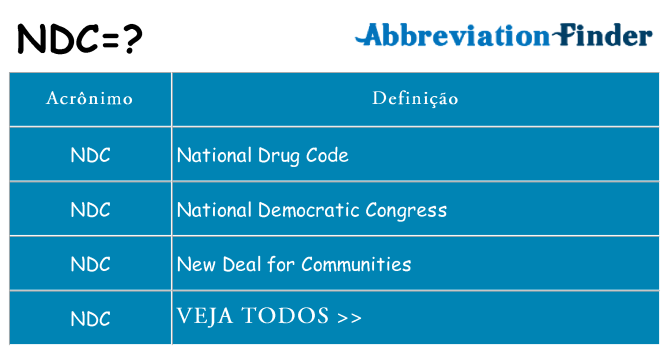 ndc de quê