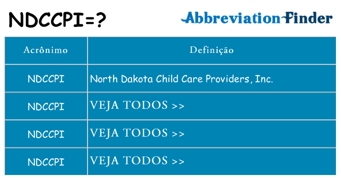 ndccpi de quê