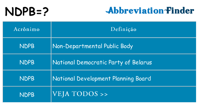 ndpb de quê