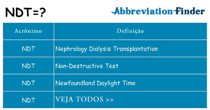 ndt de quê