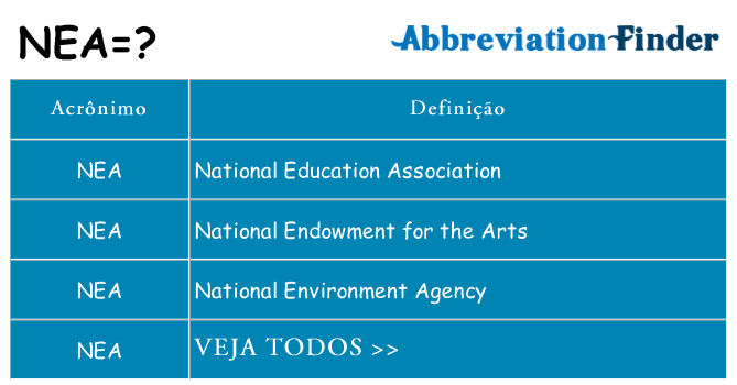 nea de quê