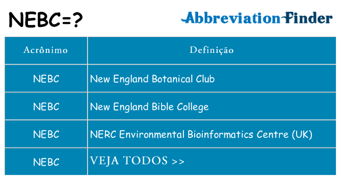 nebc de quê