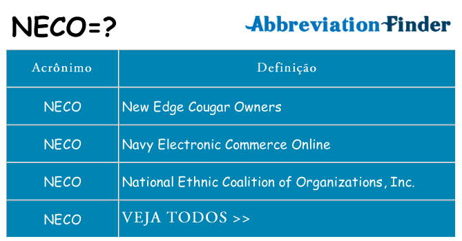neco de quê