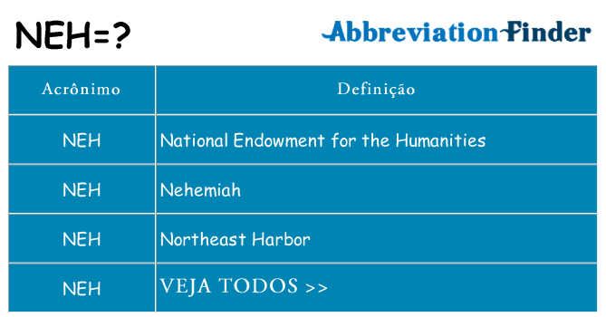 neh de quê