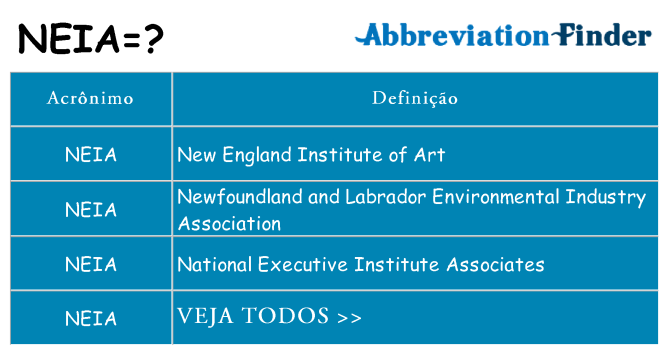 neia de quê