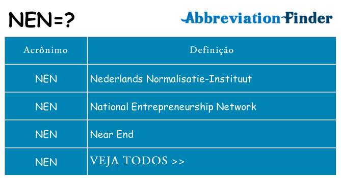 nen de quê