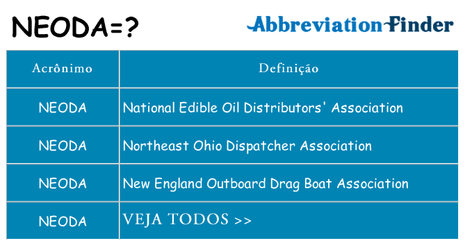 neoda de quê