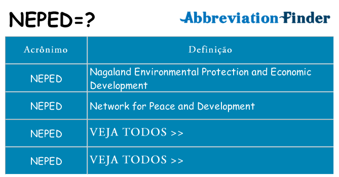 neped de quê