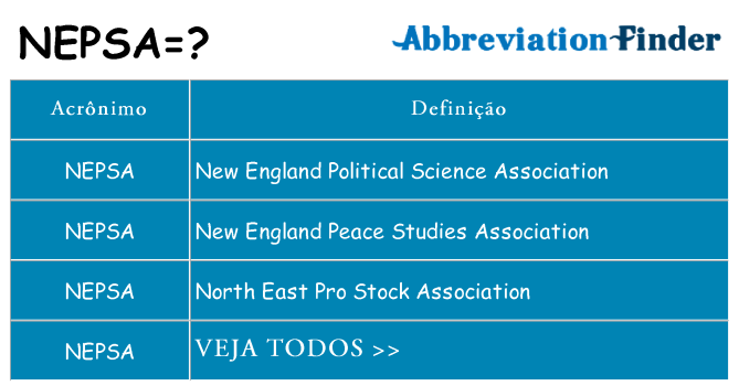 nepsa de quê
