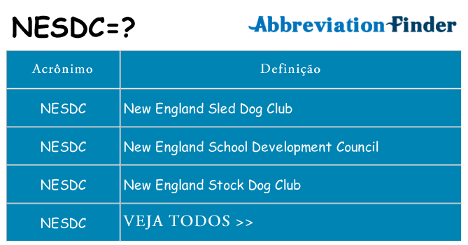 nesdc de quê