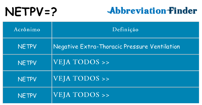 netpv de quê