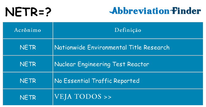 netr de quê