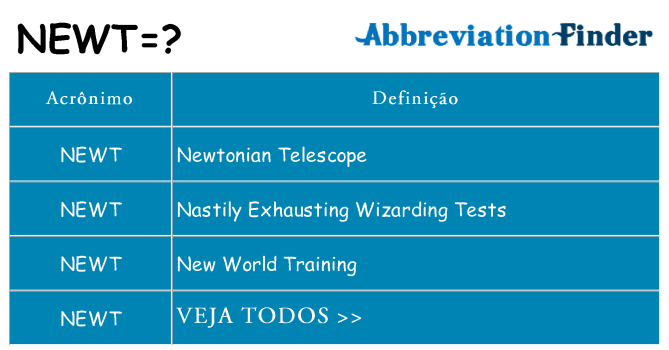 newt de quê