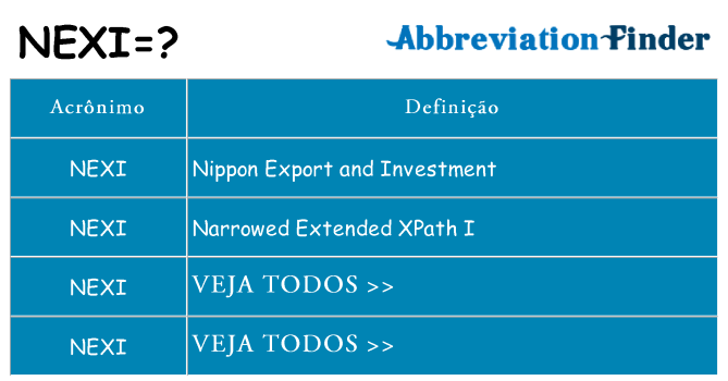 nexi de quê